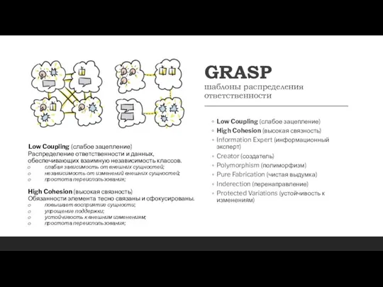 GRASP шаблоны распределения ответственности Low Coupling (слабое зацепление) High Cohesion