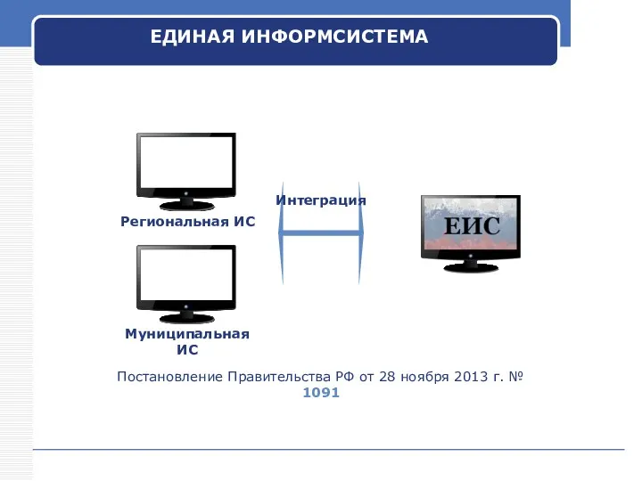 Постановление Правительства РФ от 28 ноября 2013 г. № 1091 Интеграция ЕДИНАЯ ИНФОРМСИСТЕМА