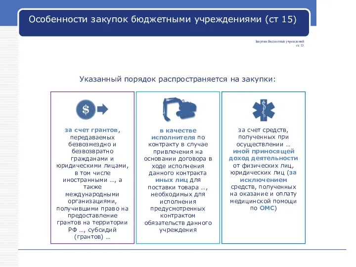 за счет грантов, передаваемых безвозмездно и безвозвратно гражданами и юридическими