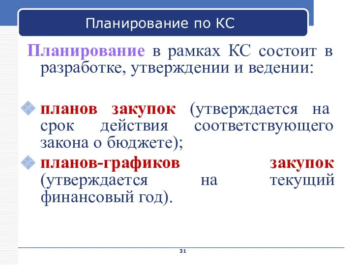 Company Name Планирование по КС Планирование в рамках КС состоит