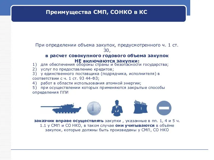 заказчик вправе осуществлять закупки , указанные в пп. 1, 4