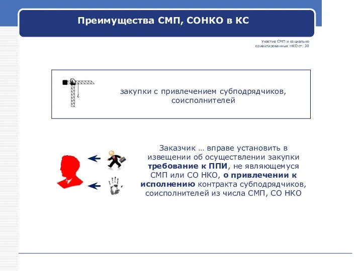 закупки с привлечением субподрядчиков, соисполнителей Участие СМП и социально ориентированных