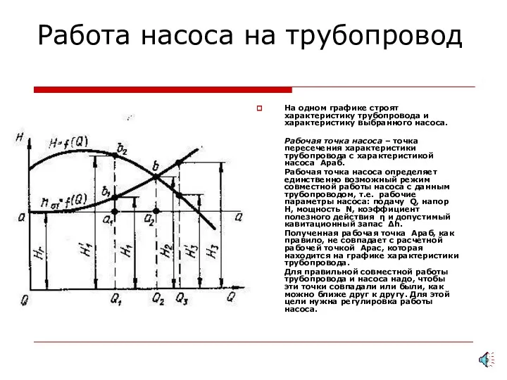 Работа насоса на трубопровод На одном графике строят характеристику трубопровода