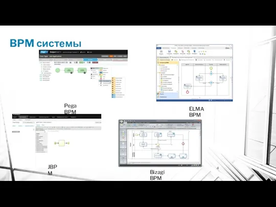 BPM системы Pega BPM ELMA BPM JBPM Bizagi BPM