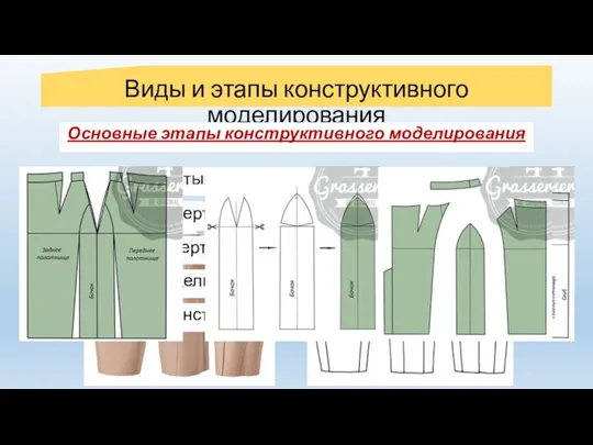 Анализ разрабатываемой модели. Виды и этапы конструктивного моделирования Основные этапы