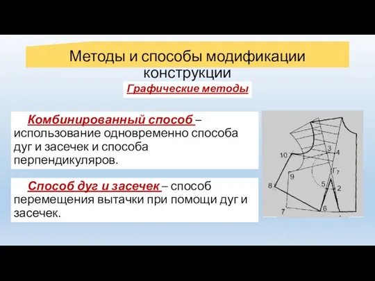 Методы и способы модификации конструкции Способ перпендикуляров – способ перемещения