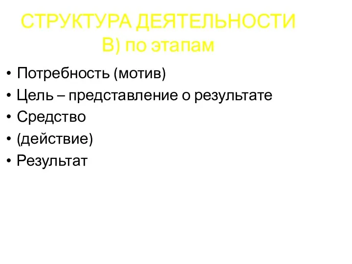 СТРУКТУРА ДЕЯТЕЛЬНОСТИ В) по этапам Потребность (мотив) Цель – представление о результате Средство (действие) Результат