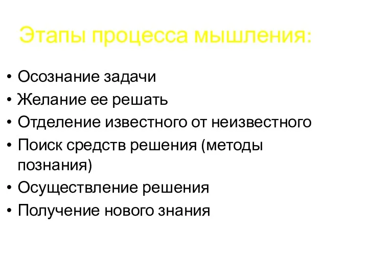 Этапы процесса мышления: Осознание задачи Желание ее решать Отделение известного от неизвестного Поиск