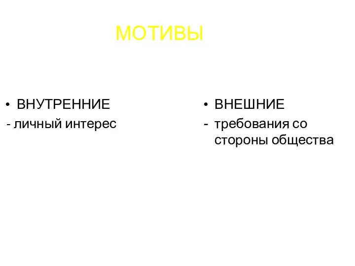 МОТИВЫ ВНУТРЕННИЕ - личный интерес ВНЕШНИЕ требования со стороны общества