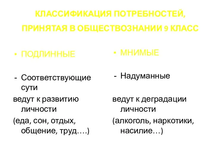 КЛАССИФИКАЦИЯ ПОТРЕБНОСТЕЙ, ПРИНЯТАЯ В ОБЩЕСТВОЗНАНИИ 9 КЛАСС ПОДЛИННЫЕ Соответствующие сути ведут к развитию