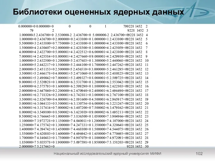 Библиотеки оцененных ядерных данных Национальный исследовательский ядерный университет МИФИ 0.000000+0