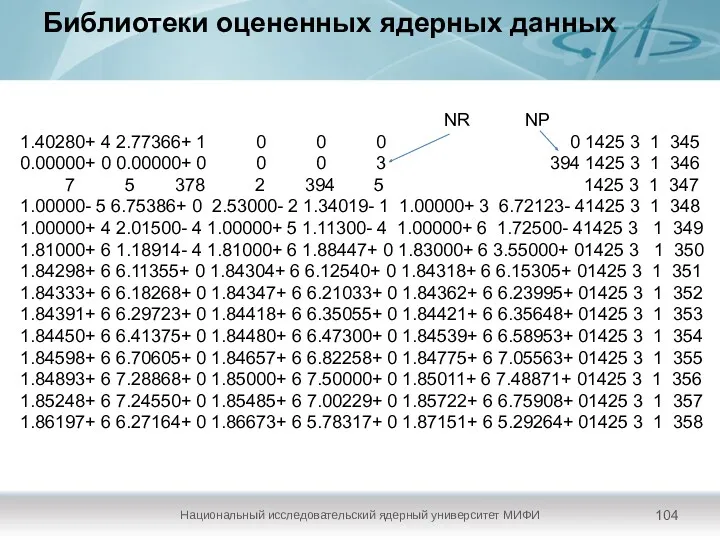 Библиотеки оцененных ядерных данных Национальный исследовательский ядерный университет МИФИ NR