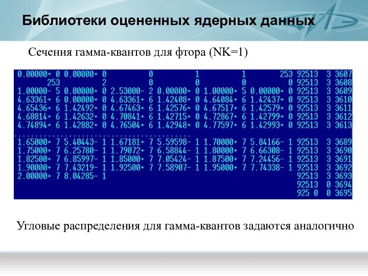 Библиотеки оцененных ядерных данных Сечения гамма-квантов для фтора (NK=1) Угловые распределения для гамма-квантов задаются аналогично