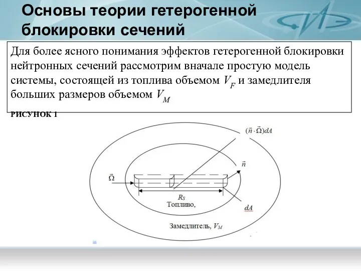 Основы теории гетерогенной блокировки сечений Для более ясного понимания эффектов