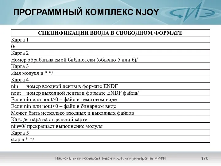 ПРОГРАММНЫЙ КОМПЛЕКС NJOY Национальный исследовательский ядерный университет МИФИ