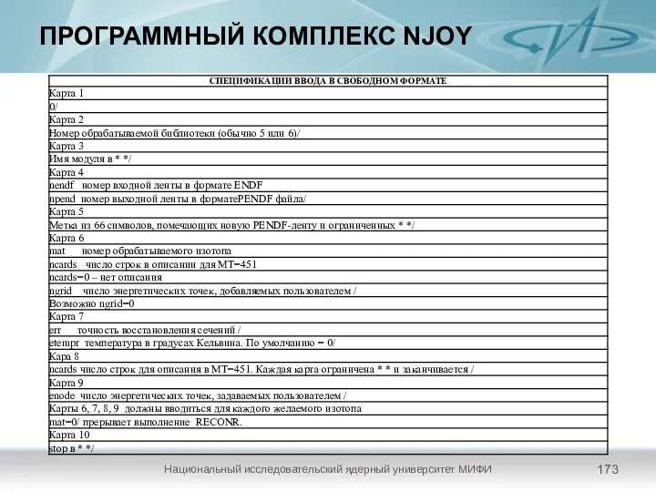 ПРОГРАММНЫЙ КОМПЛЕКС NJOY Национальный исследовательский ядерный университет МИФИ