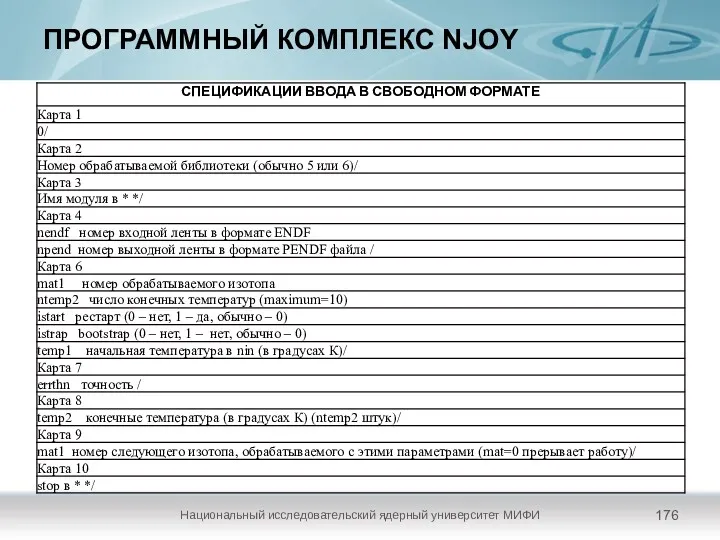 ПРОГРАММНЫЙ КОМПЛЕКС NJOY Национальный исследовательский ядерный университет МИФИ