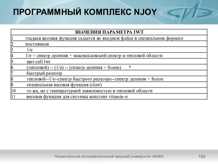 ПРОГРАММНЫЙ КОМПЛЕКС NJOY Национальный исследовательский ядерный университет МИФИ