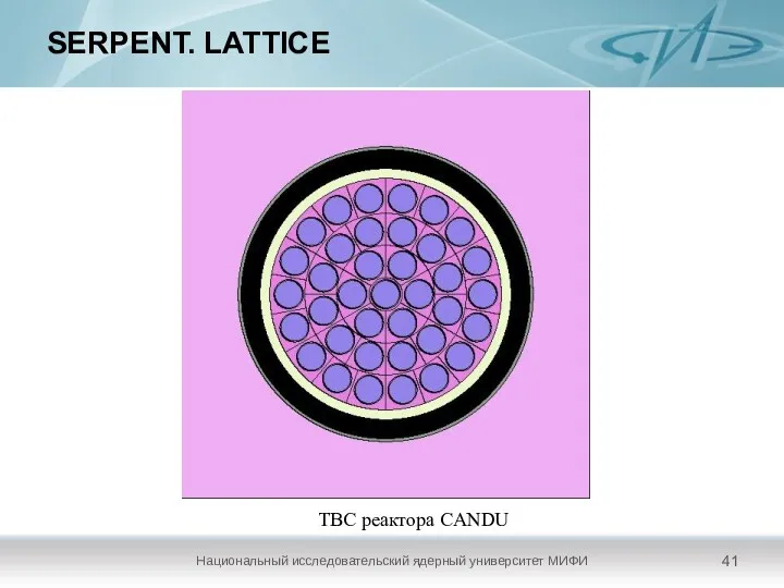 SERPENT. LATTICE Национальный исследовательский ядерный университет МИФИ ТВС реактора CANDU