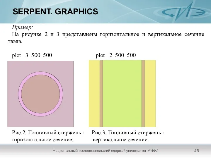 SERPENT. GRAPHICS Национальный исследовательский ядерный университет МИФИ Пример: На рисунке