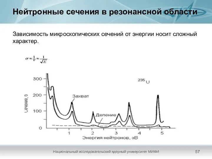 Нейтронные сечения в резонансной области Зависимость микроскопических сечений от энергии