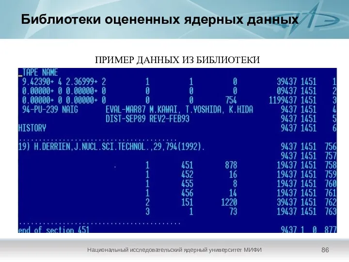 Библиотеки оцененных ядерных данных ПРИМЕР ДАННЫХ ИЗ БИБЛИОТЕКИ Национальный исследовательский ядерный университет МИФИ