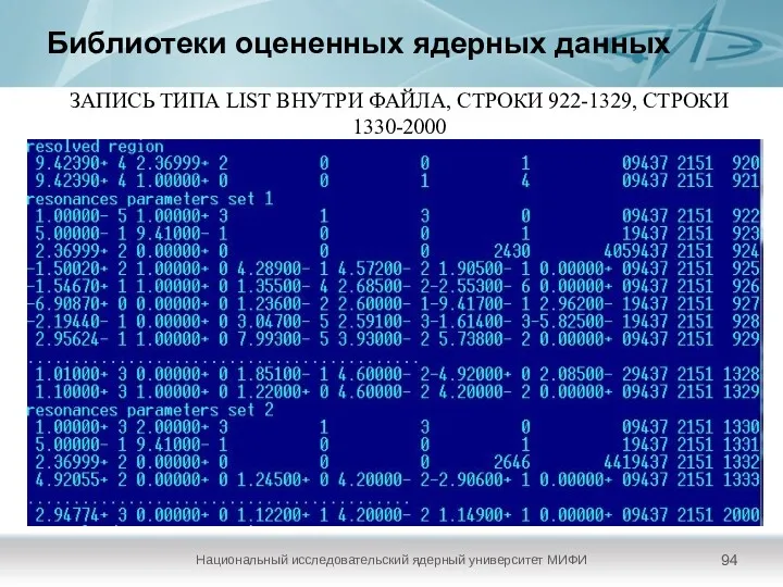 Библиотеки оцененных ядерных данных Национальный исследовательский ядерный университет МИФИ ЗАПИСЬ