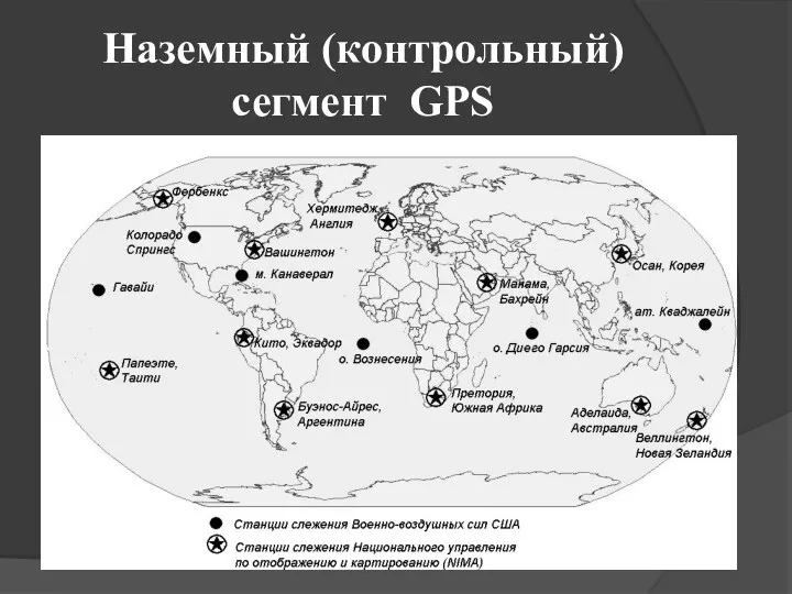 Наземный (контрольный) сегмент GPS