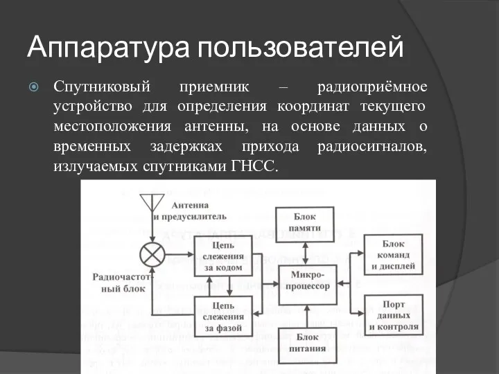 Аппаратура пользователей Спутниковый приемник – радиоприёмное устройство для определения координат