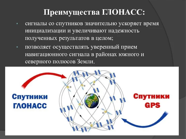 Преимущества ГЛОНАСС: сигналы со спутников значительно ускоряет время инициализации и