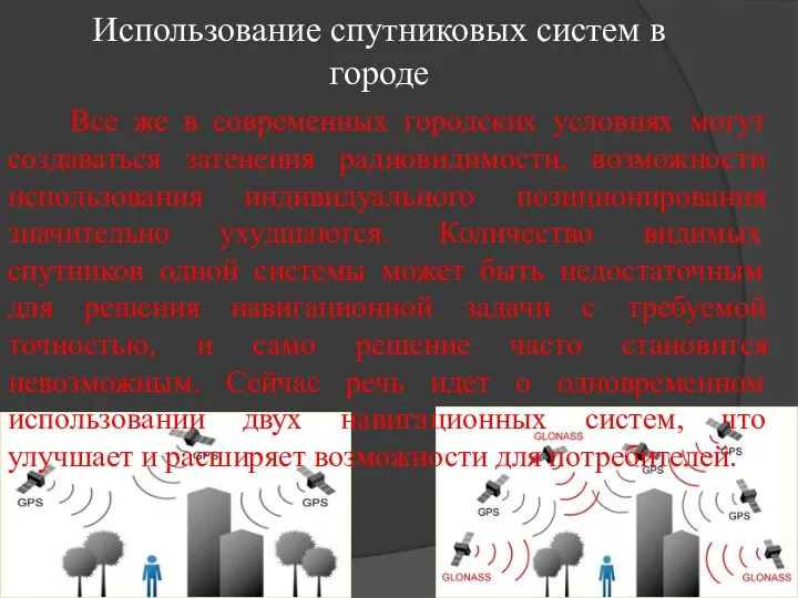 Использование спутниковых систем в городе Все же в современных городских