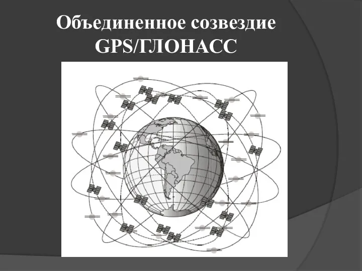 Объединенное созвездие GPS/ГЛОНАСС