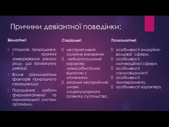 Причини девіантної поведінки: Біологічні: спадкові, природжені, і хронічні захворювання різного