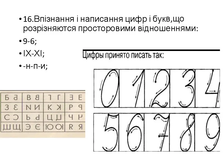 16.Впізнання і написання цифр і букв,що розрізняются просторовими відношеннями: 9-6; ІХ-ХІ; -н-п-и;