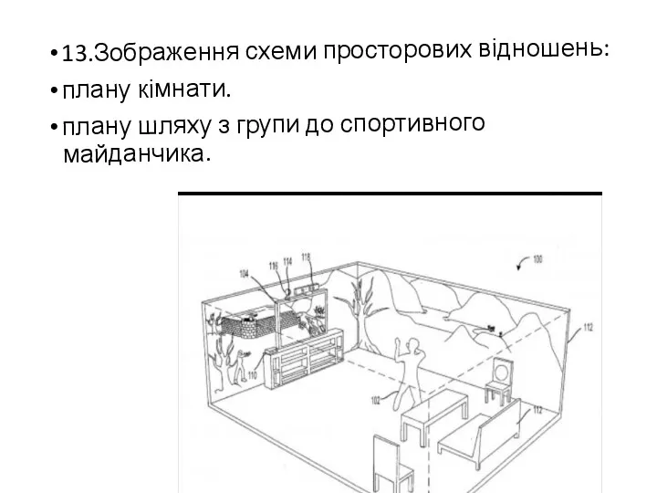 13.Зображення схеми просторових відношень: плану кімнати. плану шляху з групи до спортивного майданчика.