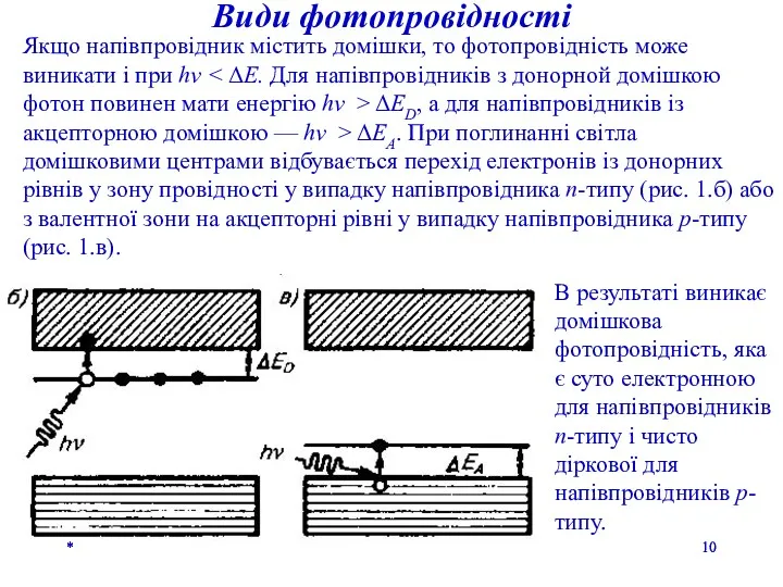 * Якщо напівпровідник містить домішки, то фотопровідність може виникати і при hν ΔED,