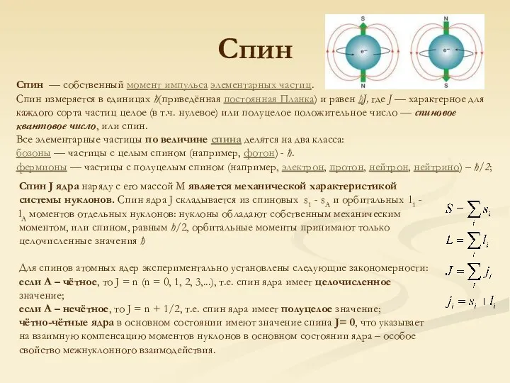 Спин Спин — собственный момент импульса элементарных частиц. Спин измеряется