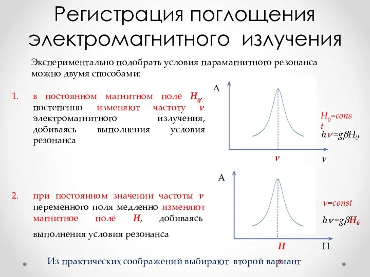 Регистрация поглощения электромагнитного излучения в постоянном магнитном поле Н0, постепенно