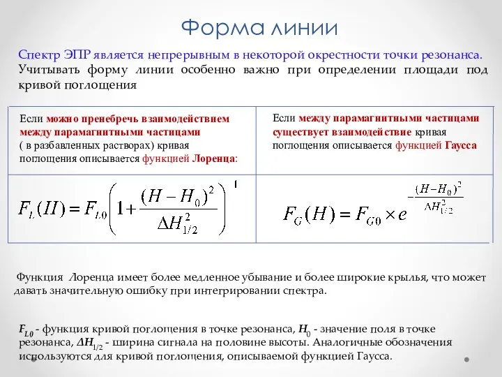 Форма линии Если можно пренебречь взаимодействием между парамагнитными частицами (