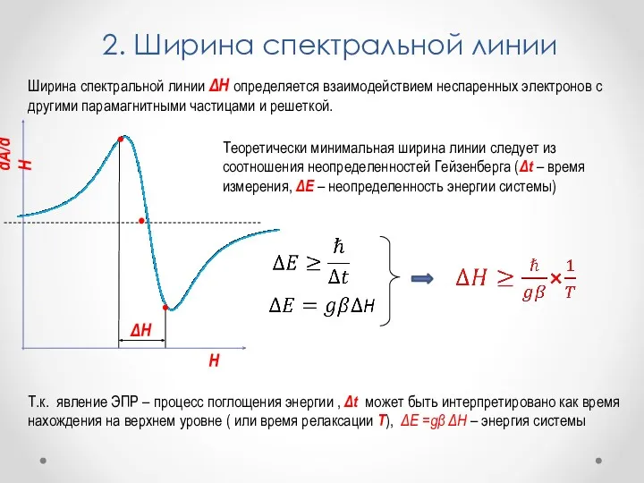 2. Ширина спектральной линии Ширина спектральной линии ΔH определяется взаи­модействием