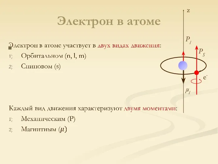 Электрон в атоме e- Pl μl PS z