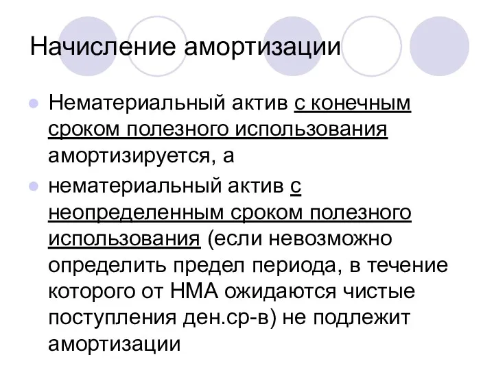 Начисление амортизации Нематериальный актив с конечным сроком полезного использования амортизируется,