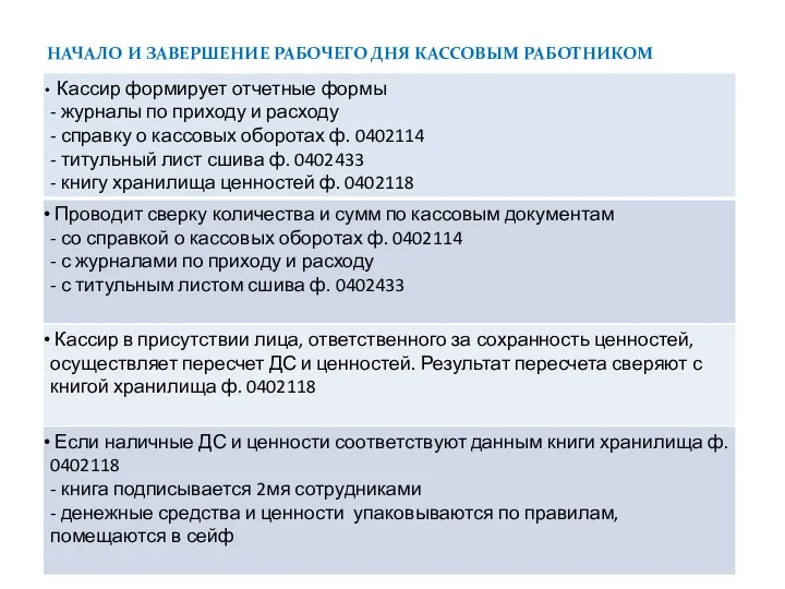 НАЧАЛО И ЗАВЕРШЕНИЕ РАБОЧЕГО ДНЯ КАССОВЫМ РАБОТНИКОМ