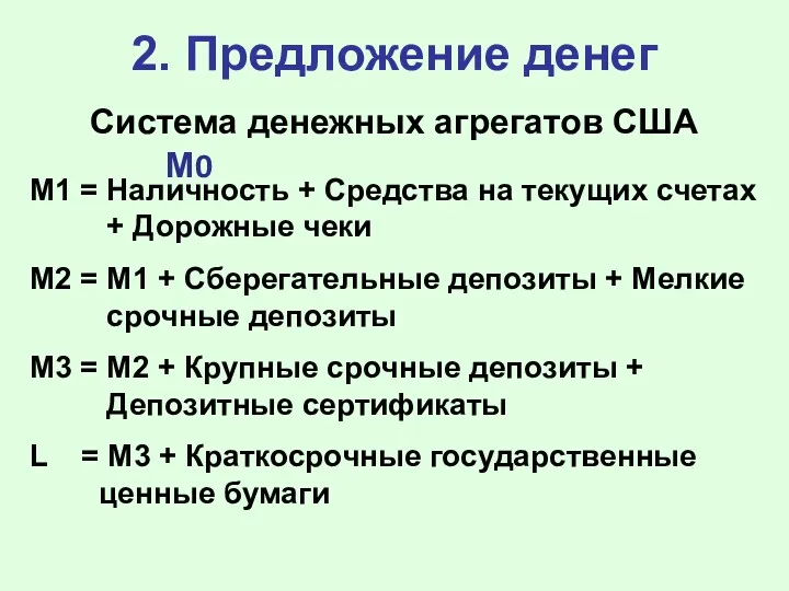 2. Предложение денег Система денежных агрегатов США М1 = Наличность