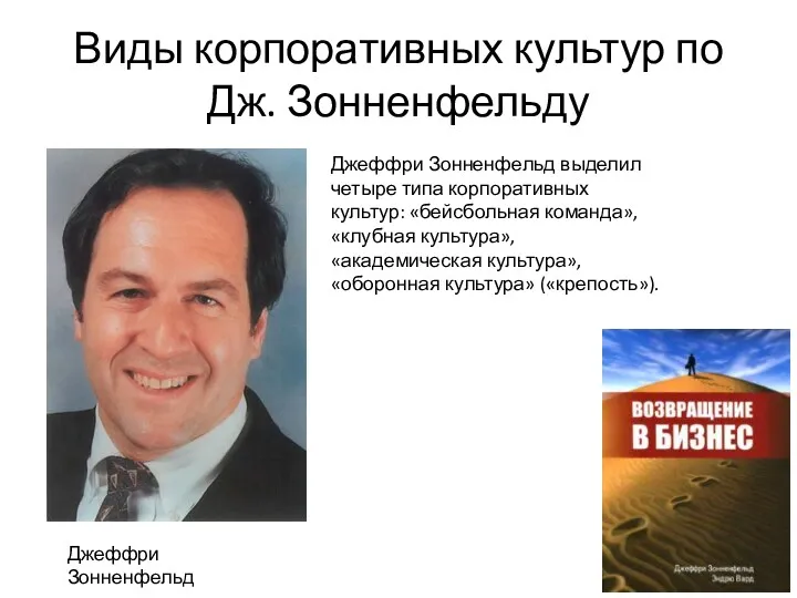 Виды корпоративных культур по Дж. Зонненфельду Джеффри Зонненфельд Джеффри Зонненфельд