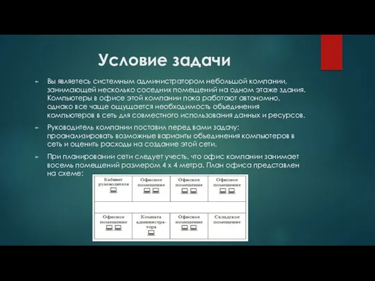 Условие задачи Вы являетесь системным администратором небольшой компании, занимающей несколько