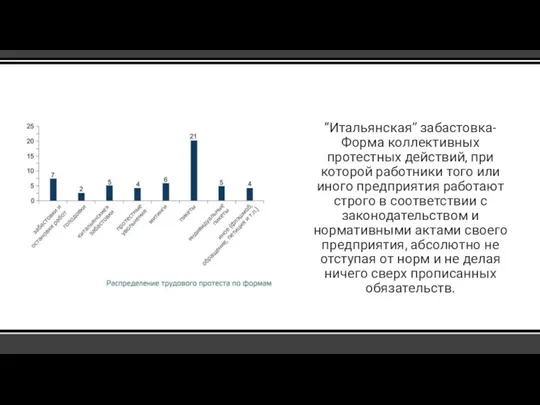 “Итальянская” забастовка- Форма коллективных протестных действий, при которой работники того