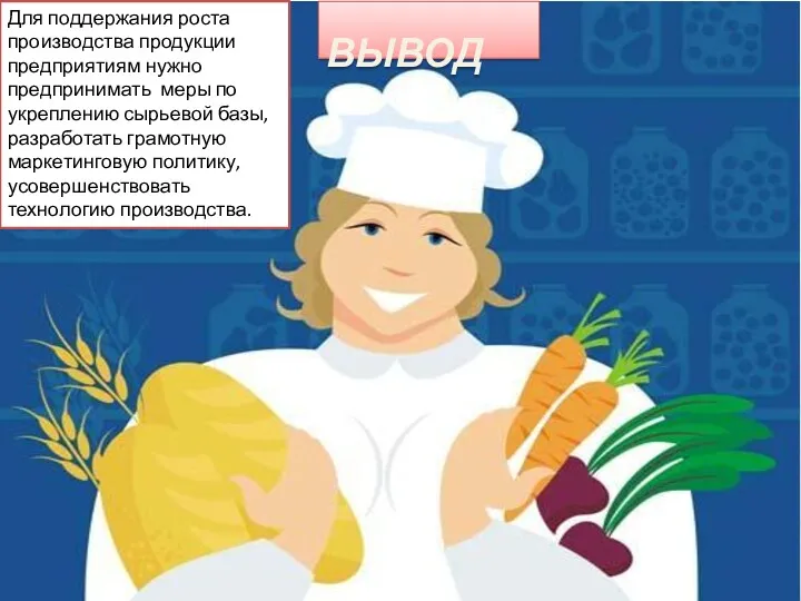 Для поддержания роста производства продукции предприятиям нужно предпринимать меры по