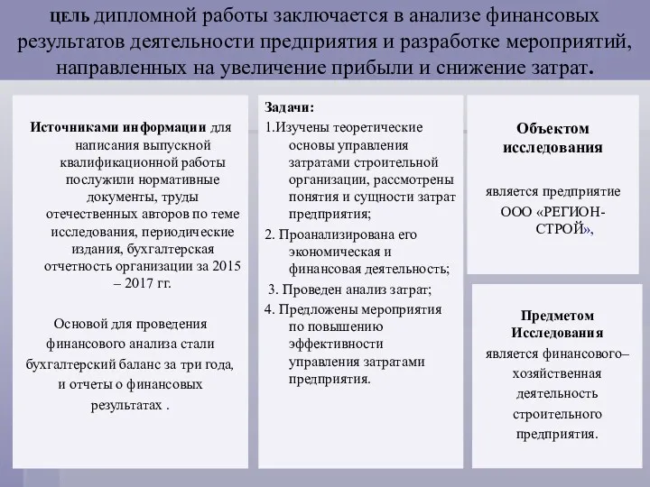 ЦЕЛЬ дипломной работы заключается в анализе финансовых результатов деятельности предприятия