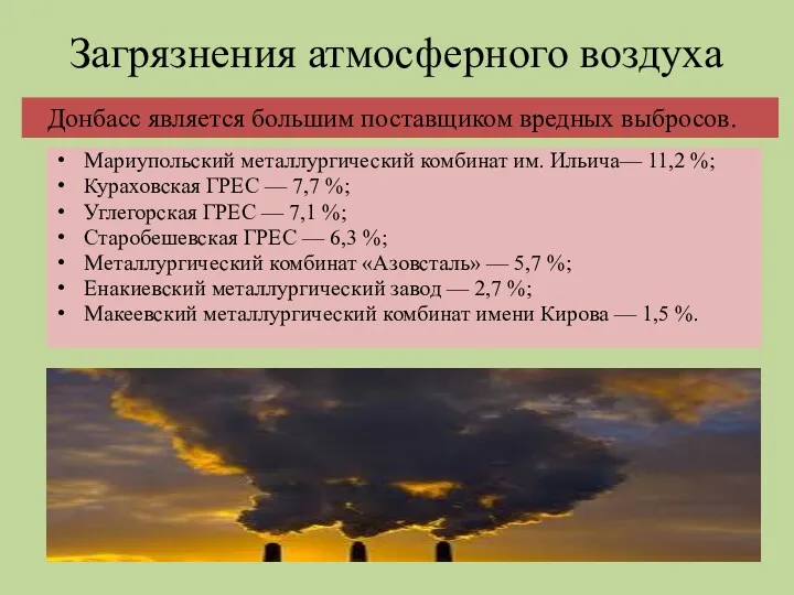 Загрязнения атмосферного воздуха Мариупольский металлургический комбинат им. Ильича— 11,2 %;